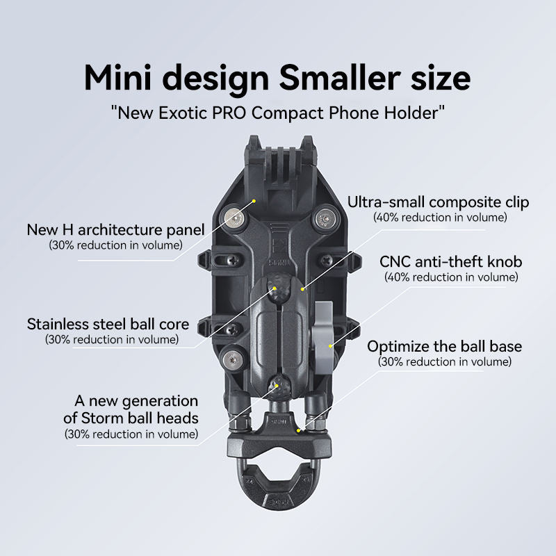 360° Motorcycle Phone Holder